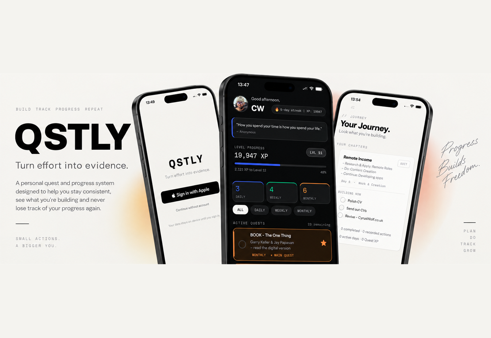QSTLY product composition